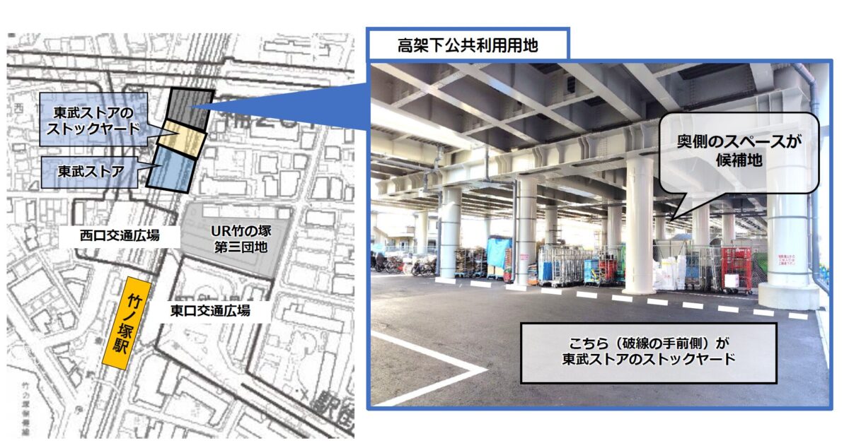 竹ノ塚駅高架下にコミュニティスペースができるかも！地域でやって 